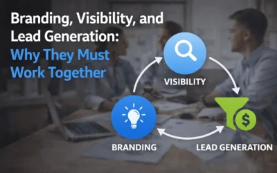Branding, Visibility, and Lead Generation: Why They Must Work Together